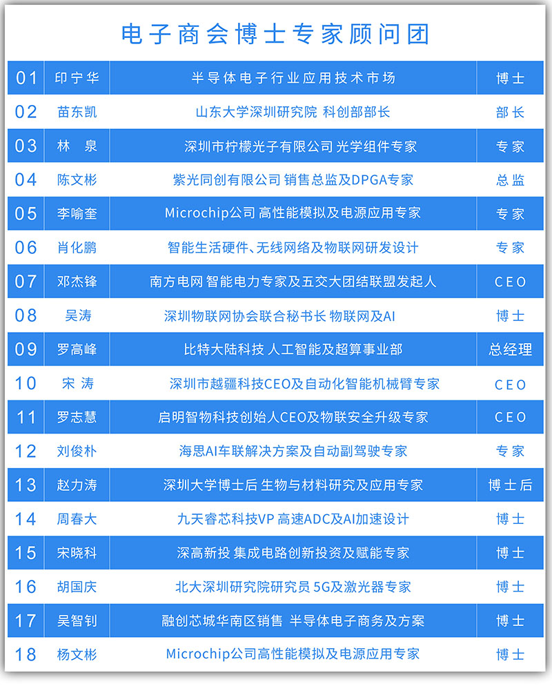 名單2.jpg 名單2.jpg